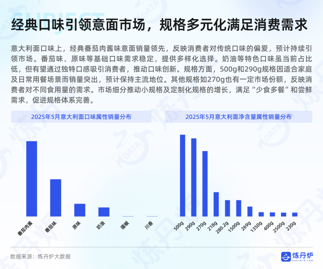 SIAL西雅國(guó)際食品展