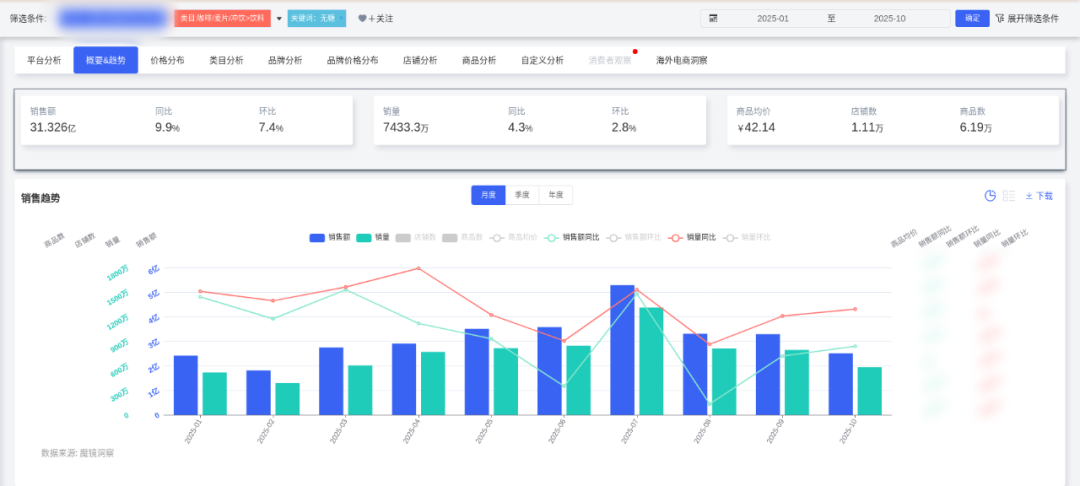 SIAL西雅國(guó)際食品展