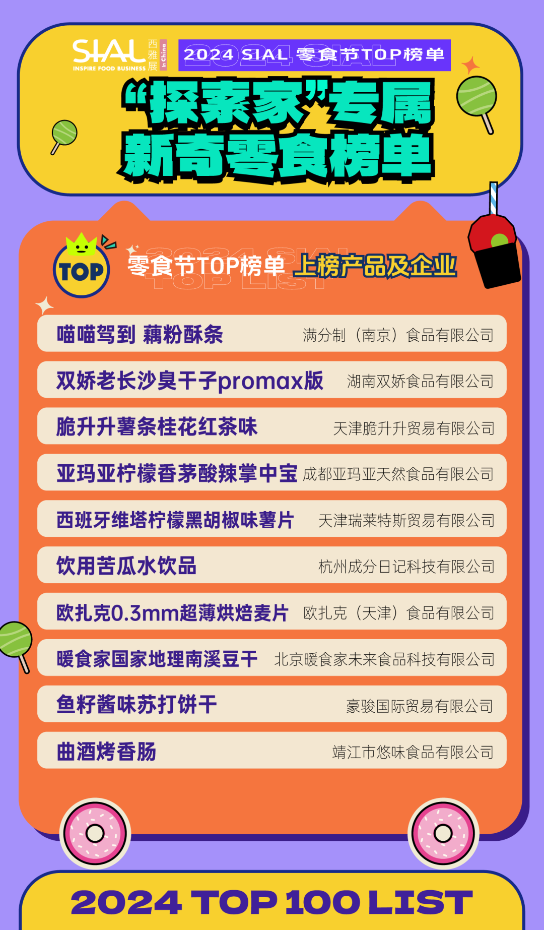 5月28日SIAL零食節(jié)攜全新主題亮相SIAL西雅展！