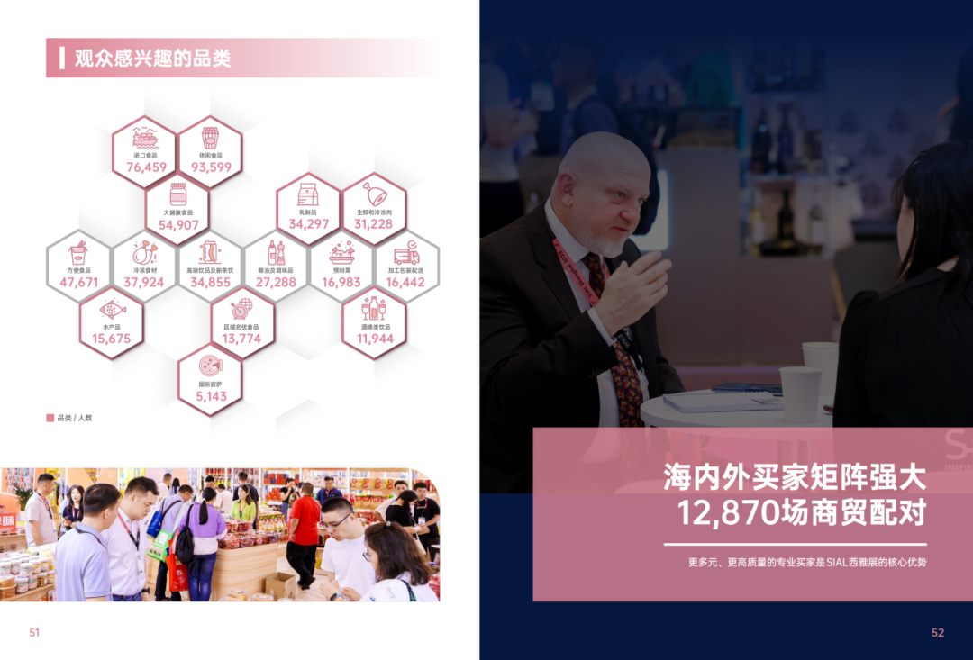 2025SIAL西雅國(guó)際食品和飲料展會(huì)