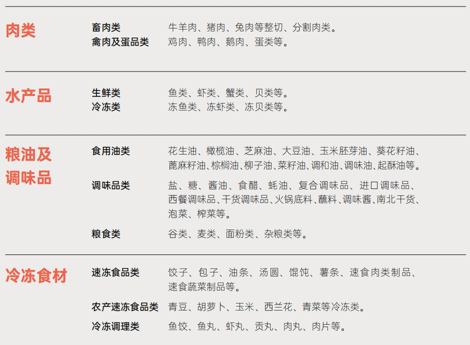 SIAL西雅國(guó)際食品展