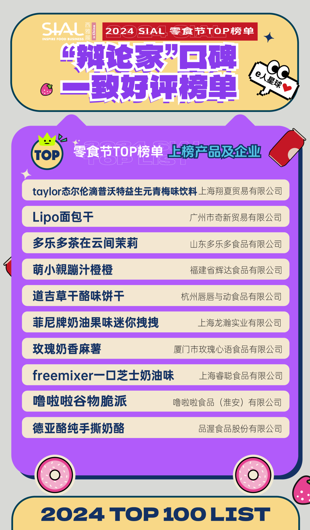 5月28日SIAL零食節(jié)攜全新主題亮相SIAL西雅展！