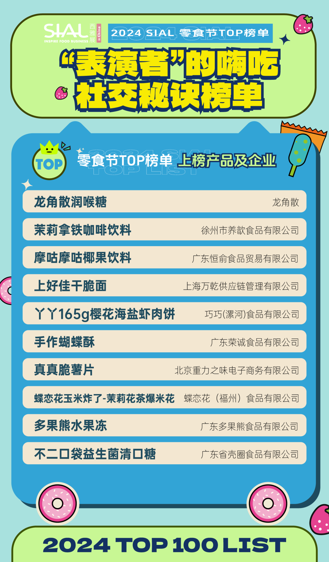 5月28日SIAL零食節(jié)攜全新主題亮相SIAL西雅展！