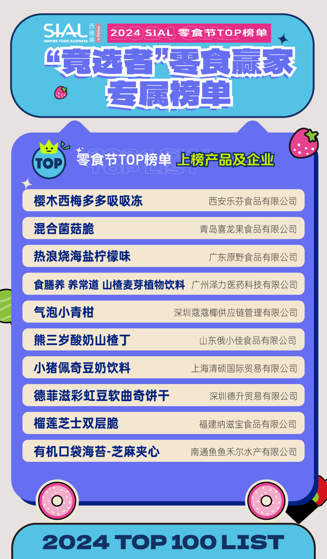 5月28日SIAL零食節(jié)攜全新主題亮相SIAL西雅展！