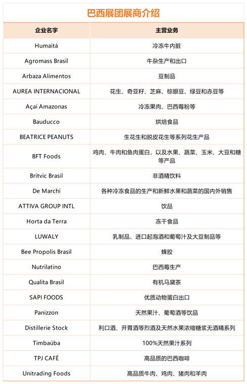 SIAL西雅國(guó)際食品展