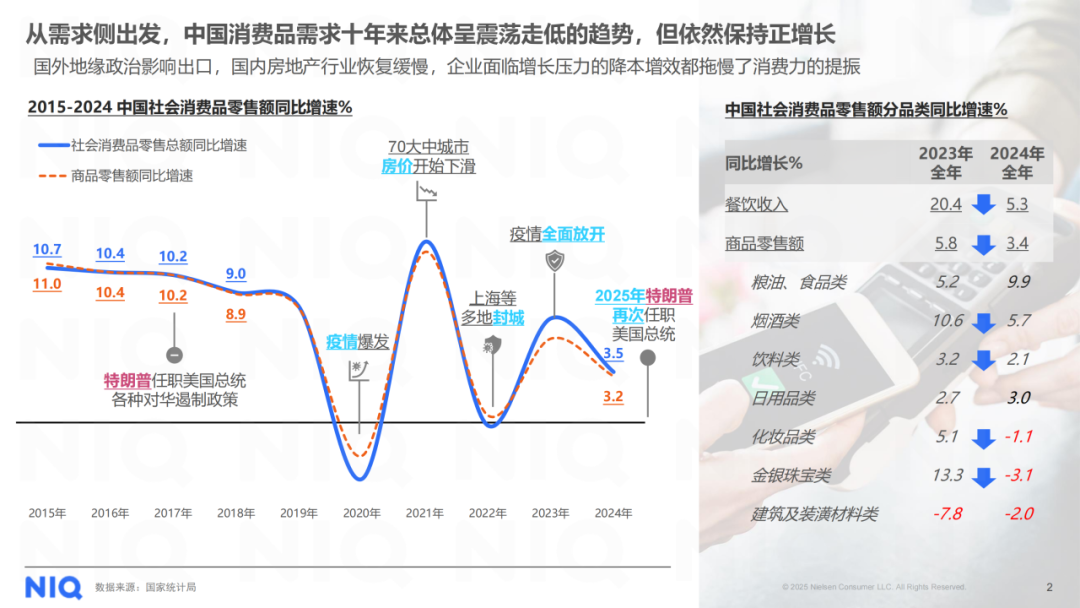 SIAL西雅展（深圳）