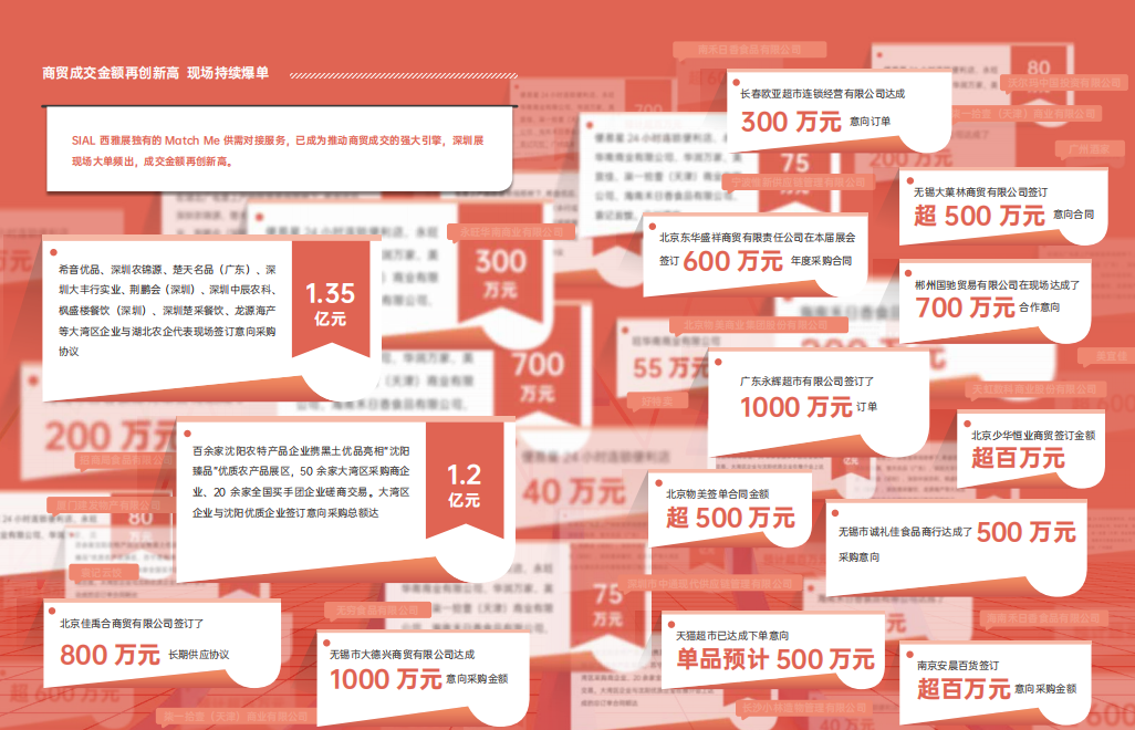 SIAL?西雅國際餐飲供應(yīng)鏈展