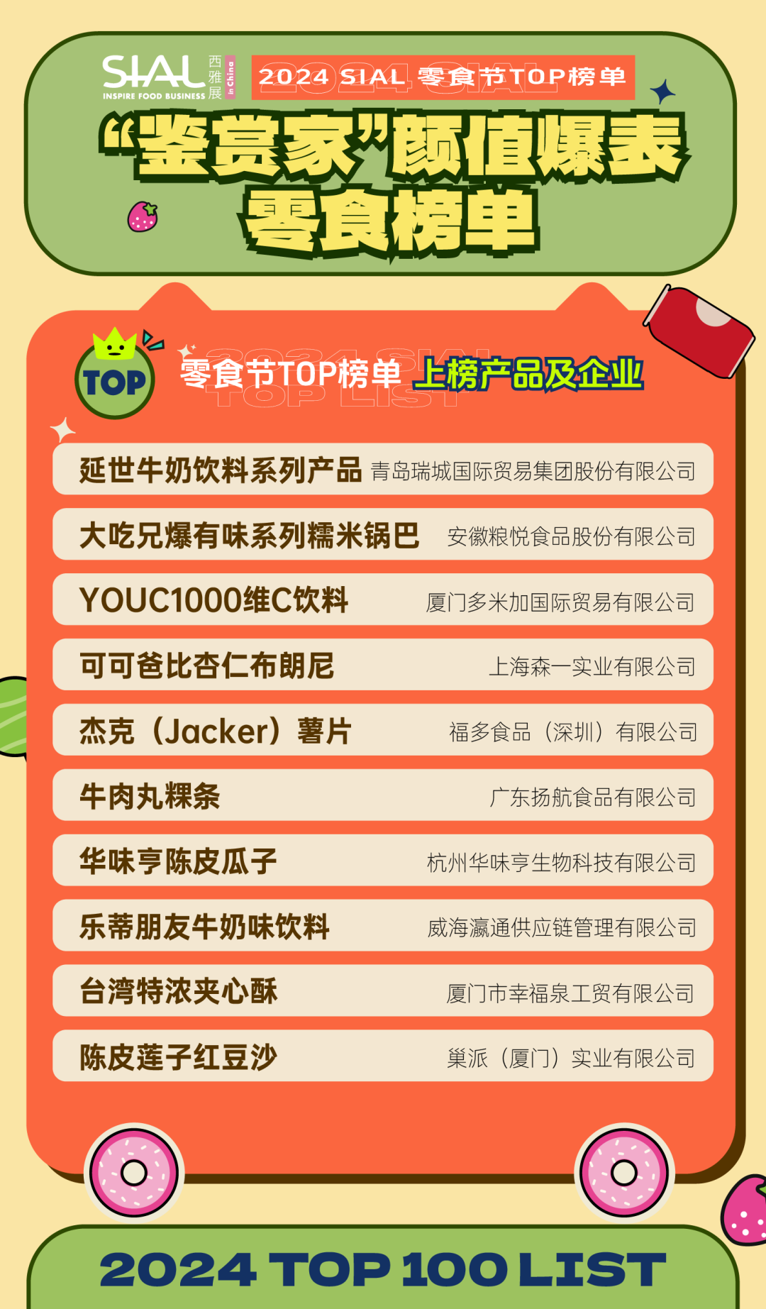 5月28日SIAL零食節(jié)攜全新主題亮相SIAL西雅展！