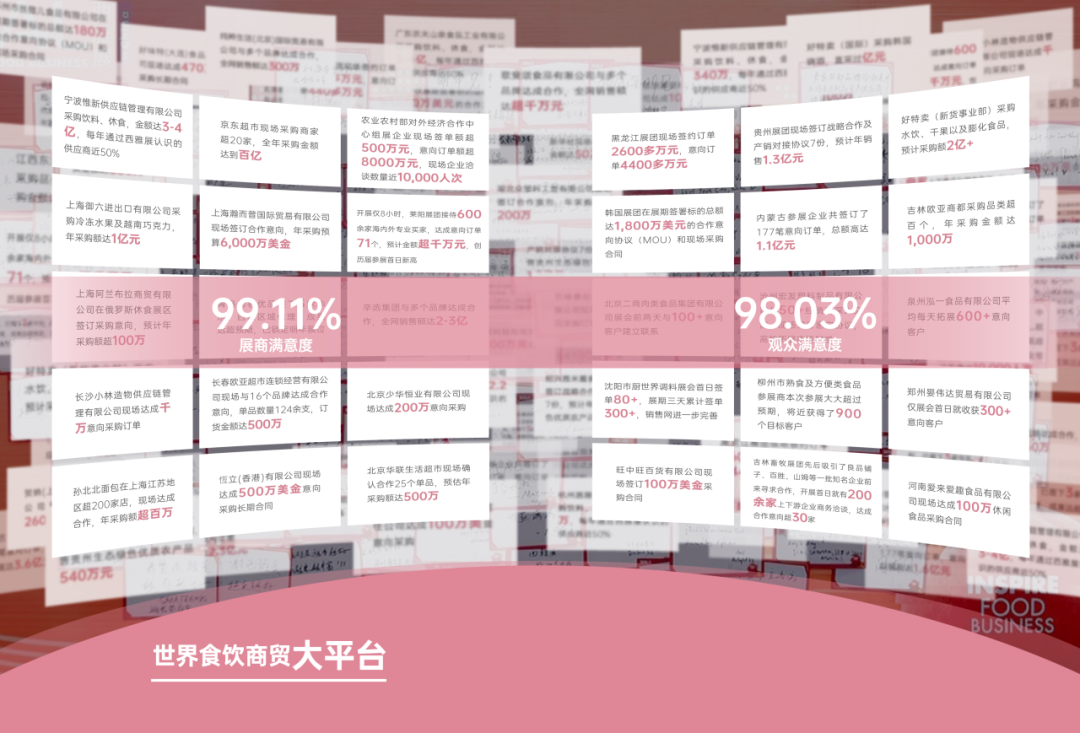 2025SIAL西雅國(guó)際食品和飲料展會(huì)